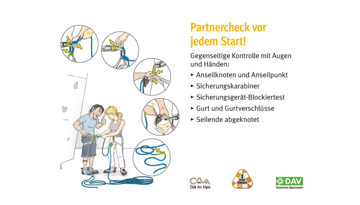 Kletter-Regeln - für mehr Sicherheit beim Klettern | © DAV